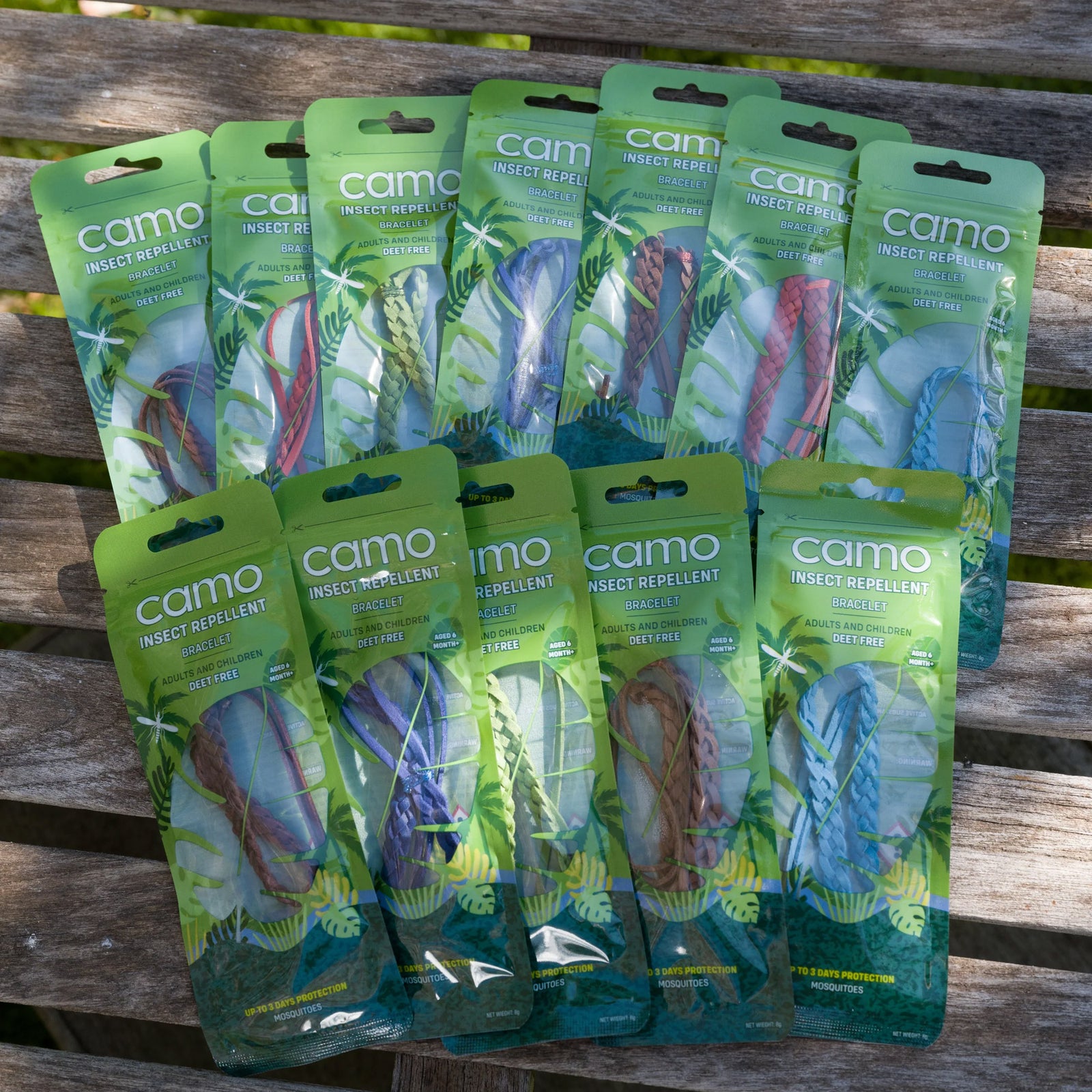 Wearable Deet-free Insect Repellent