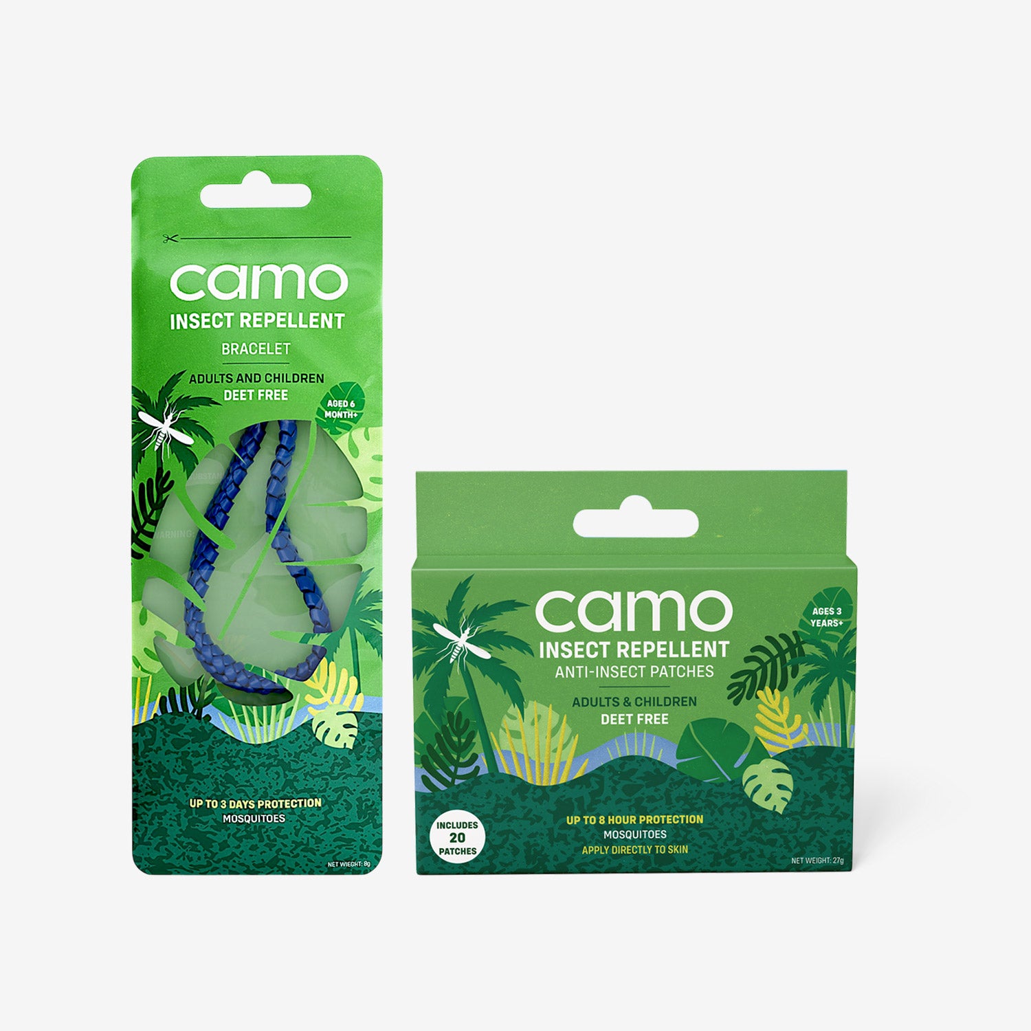 Wearable Deet-free Insect Repellent