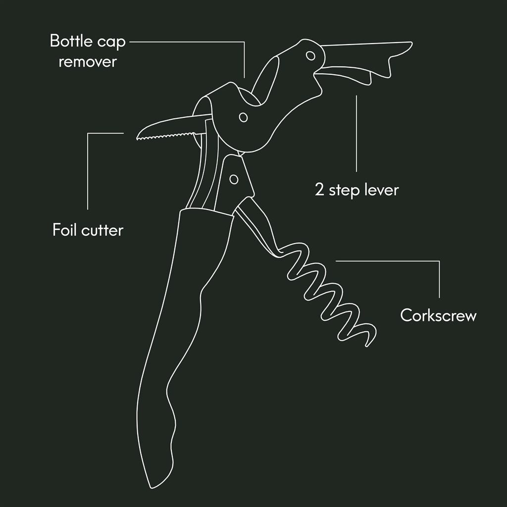 2-Step Waiters Friend Corkscrew