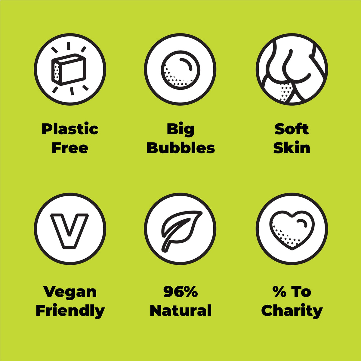 Shower Blocks - Solid Shower Gel Bar